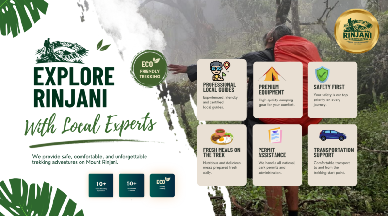Rinjani Trekking Expert guides leading hikers on Mount Rinjani trekking adventure in Lombok Indonesia